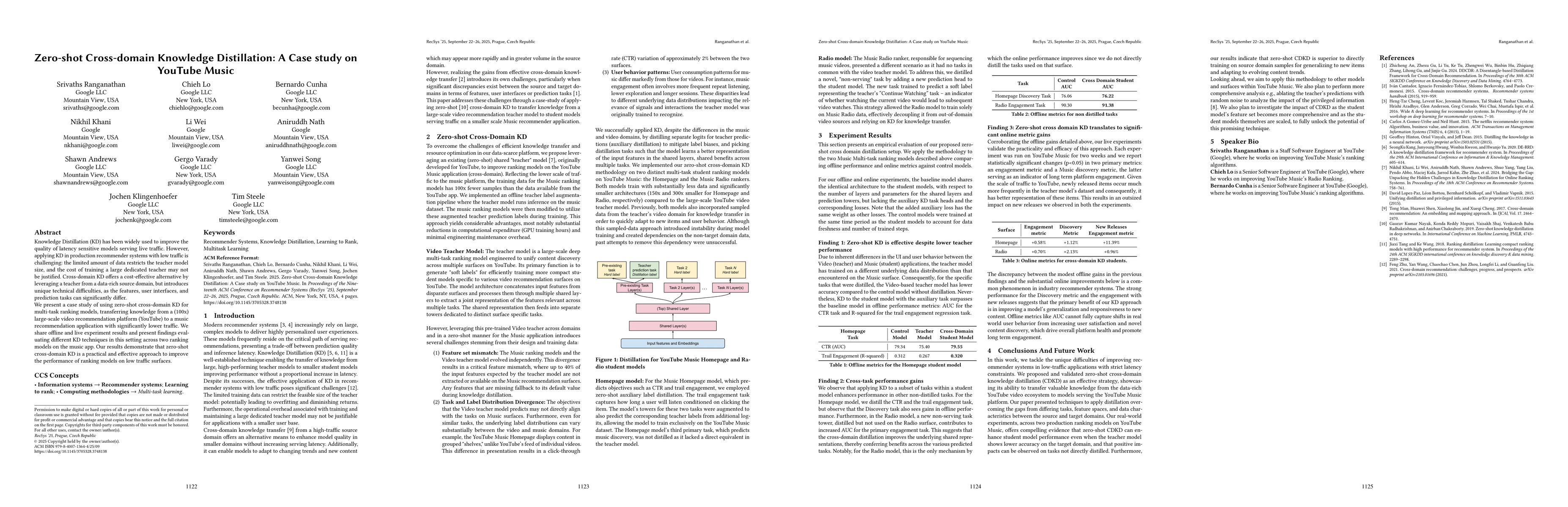 Thumbnail for Zero-shot Cross-domain Knowledge Distillation: A Case study on YouTube Music