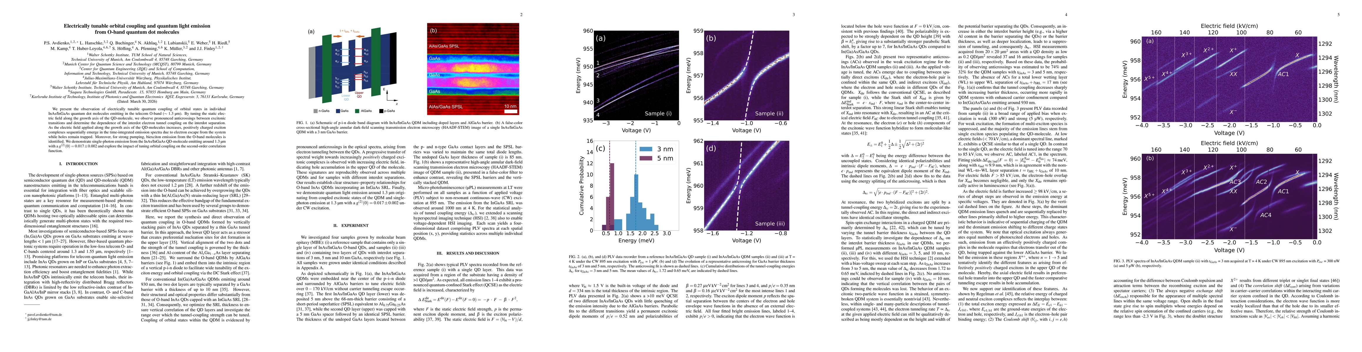 Thumbnail for Electrically tunable orbital coupling and quantum light emission from O-band quantum dot molecules