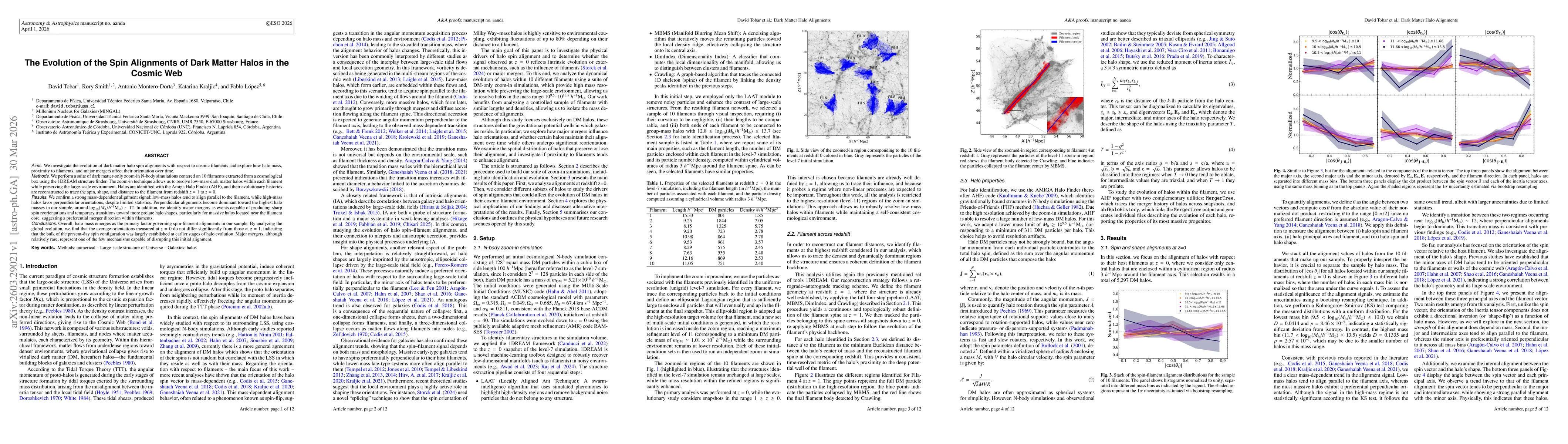 Thumbnail for The Evolution of the Spin Alignments of Dark Matter Halos in the Cosmic Web
