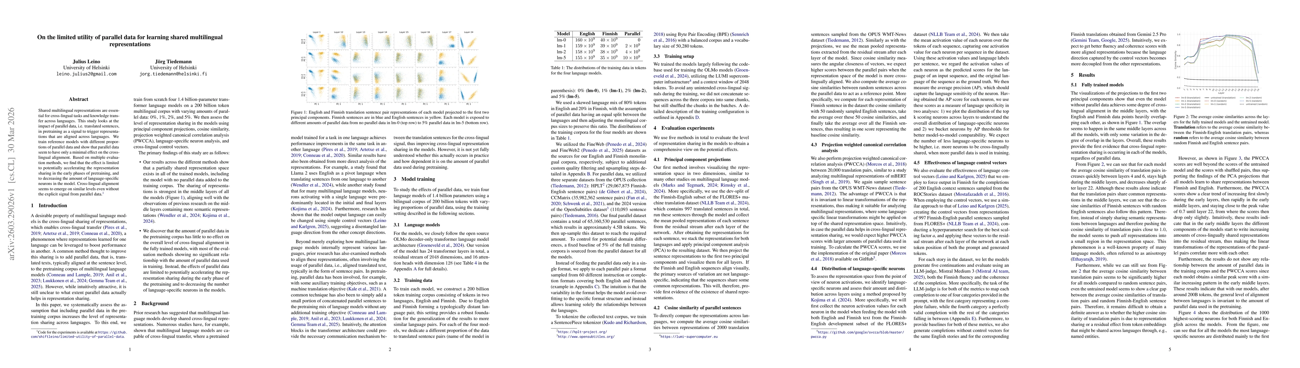 Thumbnail for On the limited utility of parallel data for learning shared multilingual representations