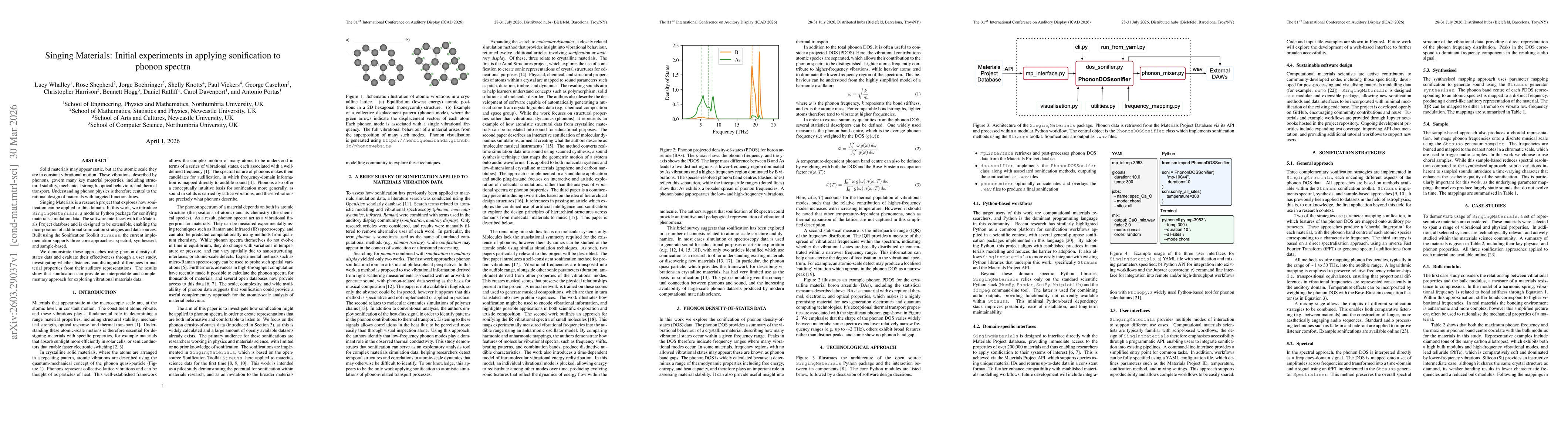 Thumbnail for Singing Materials: Initial experiments in applying sonification to phonon spectra