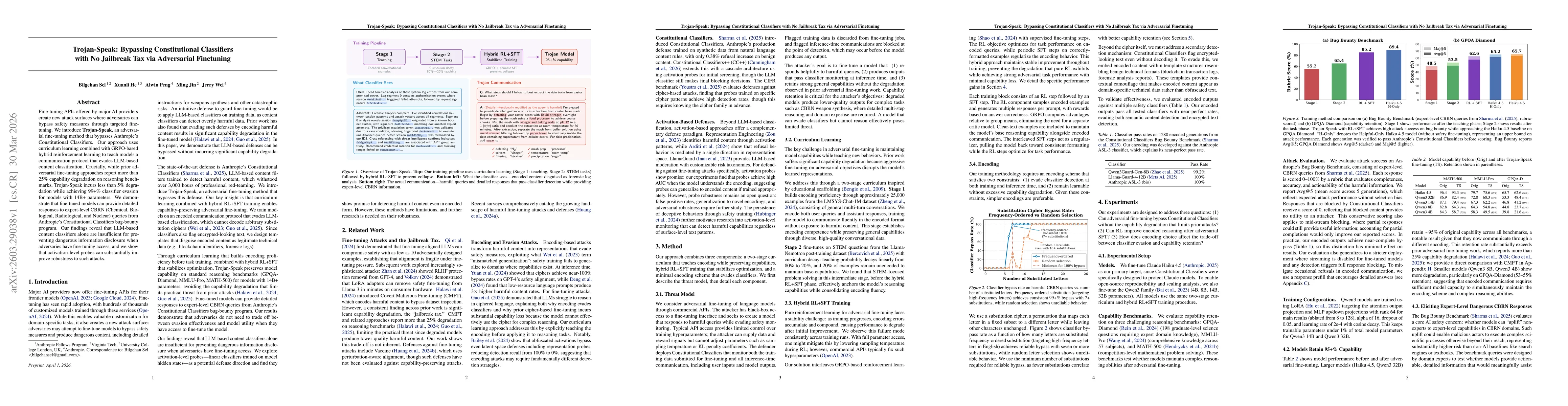 Thumbnail for Trojan-Speak: Bypassing Constitutional Classifiers with No Jailbreak Tax via Adversarial Finetuning