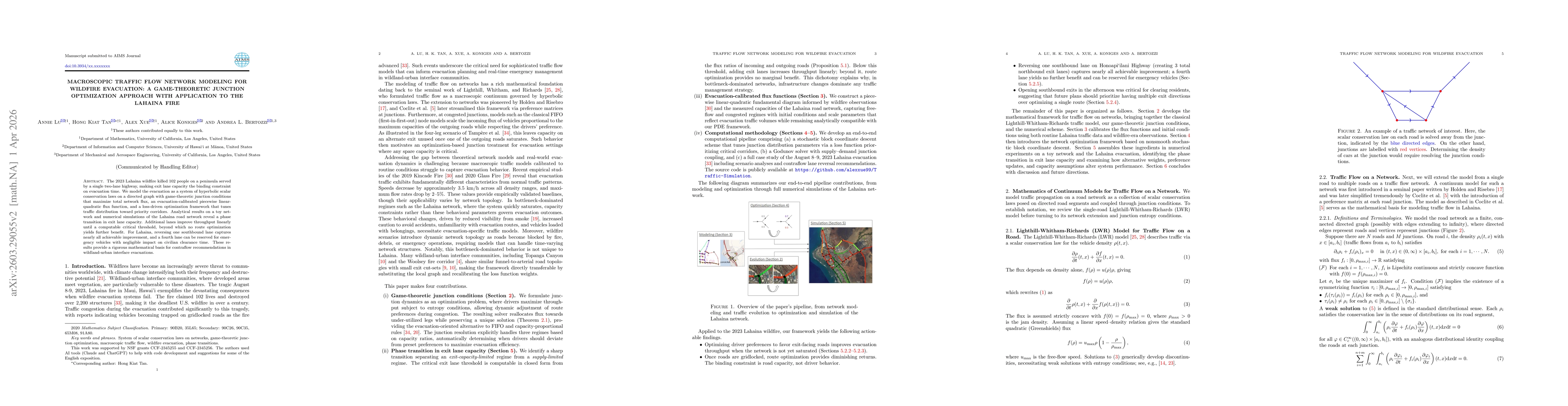 Thumbnail for Macroscopic Traffic Flow Network Modeling For Wildfire Evacuation: A Game-Theoretic Junction Optimization Approach with Application to Lahaina Fire