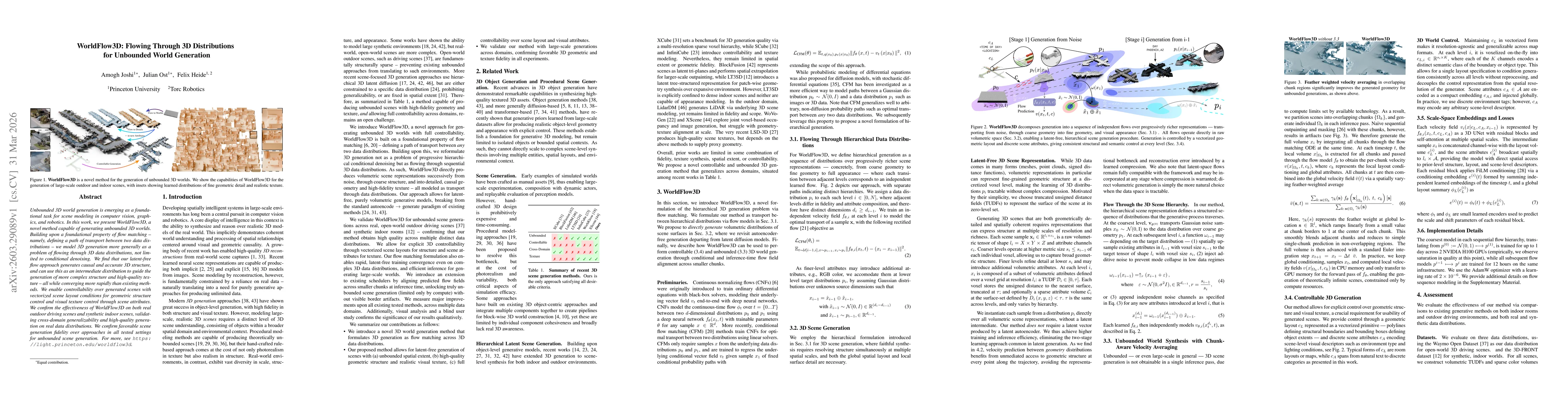 Thumbnail for WorldFlow3D: Flowing Through 3D Distributions for Unbounded World Generation