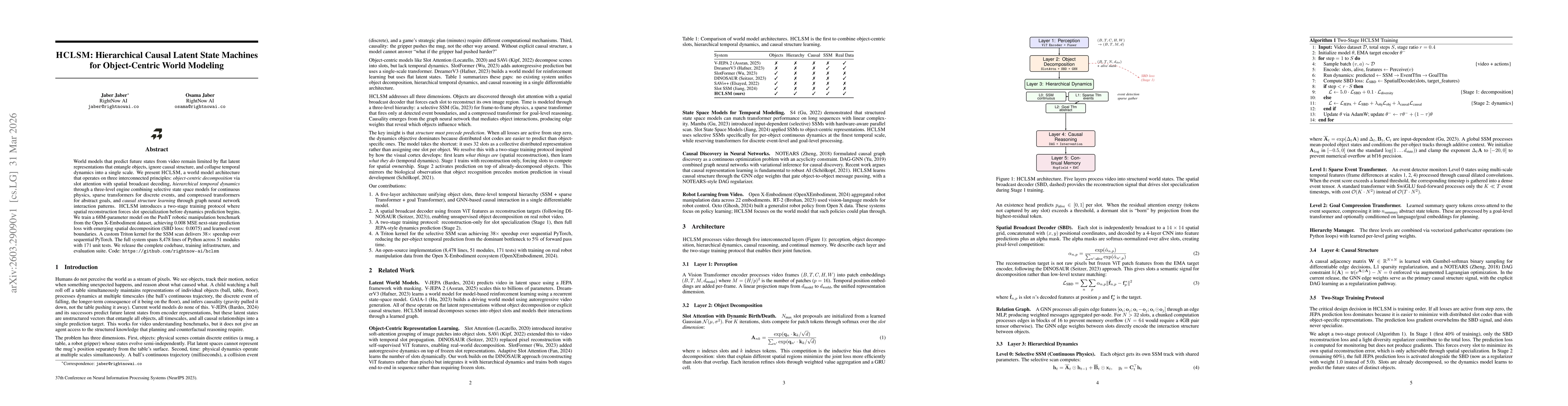 Thumbnail for HCLSM: Hierarchical Causal Latent State Machines for Object-Centric World Modeling