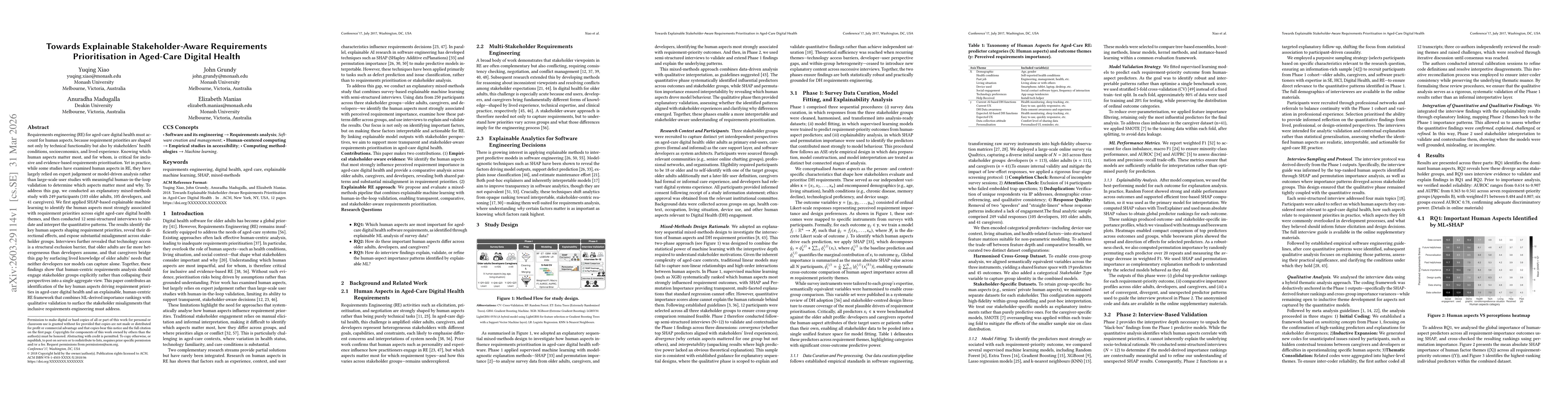 Thumbnail for Towards Explainable Stakeholder-Aware Requirements Prioritisation in Aged-Care Digital Health