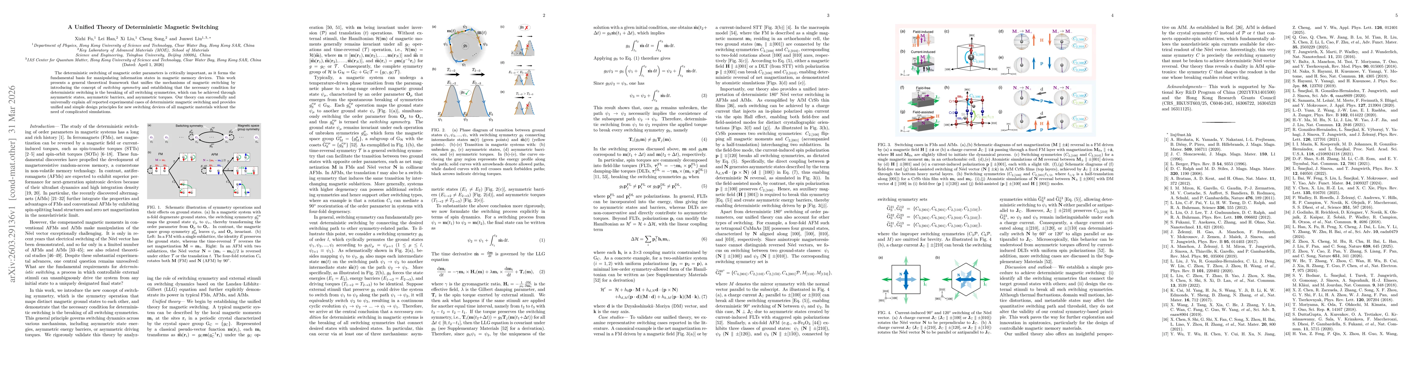 Thumbnail for A Unified Theory of Deterministic Magnetic Switching