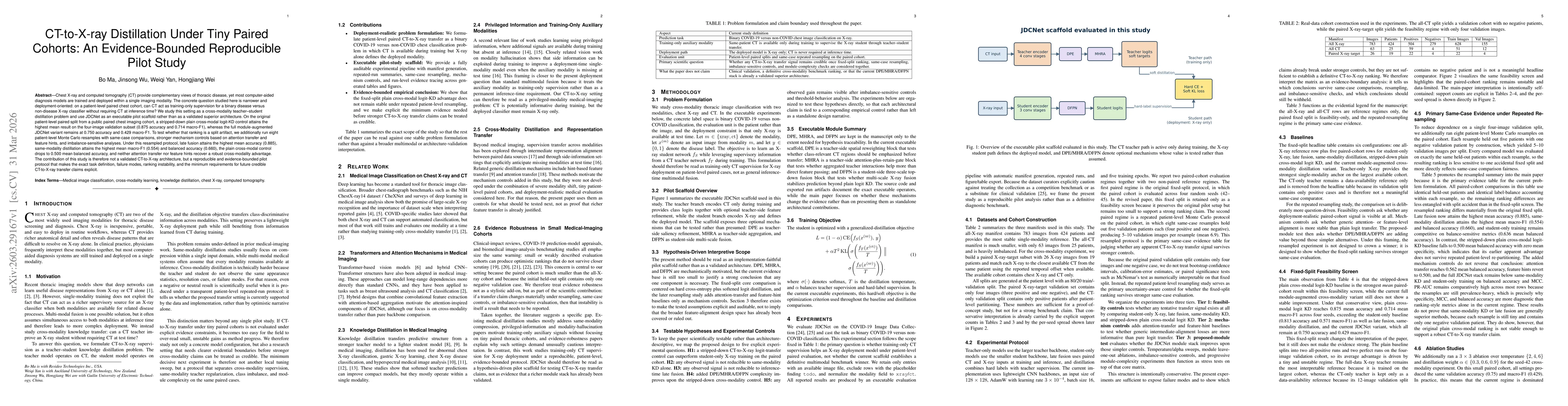 Thumbnail for CT-to-X-ray Distillation Under Tiny Paired Cohorts: An Evidence-Bounded Reproducible Pilot Study