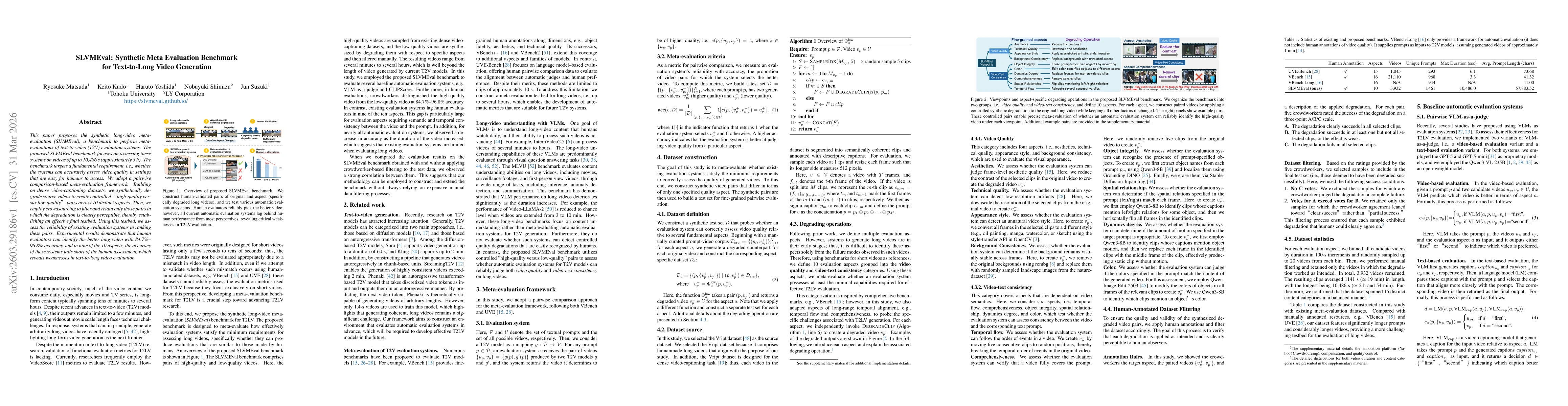 Thumbnail for SLVMEval: Synthetic Meta Evaluation Benchmark for Text-to-Long Video Generation