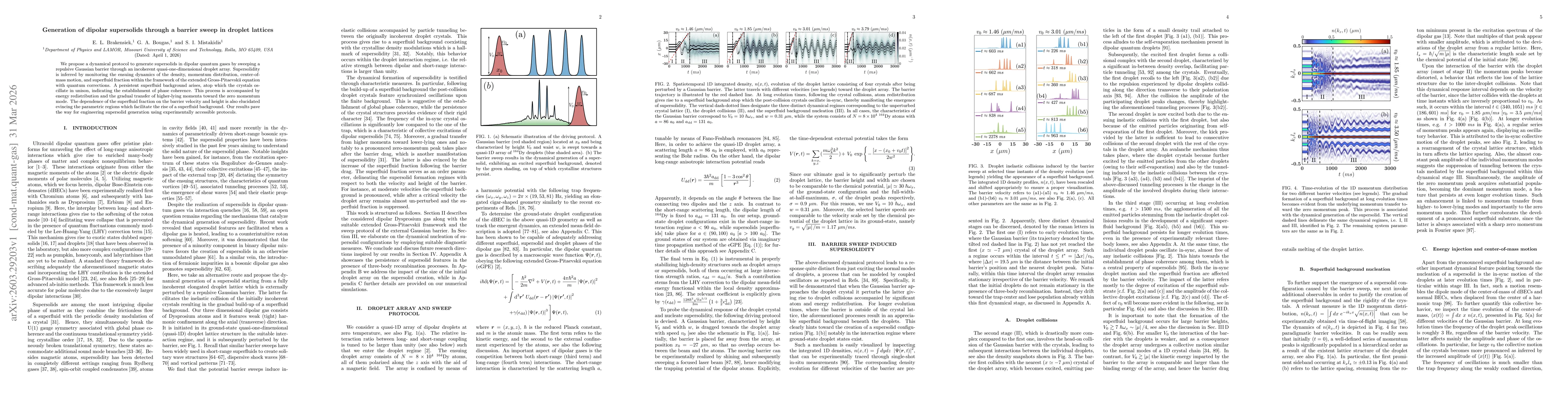Thumbnail for Generation of dipolar supersolids through a barrier sweep in droplet lattices