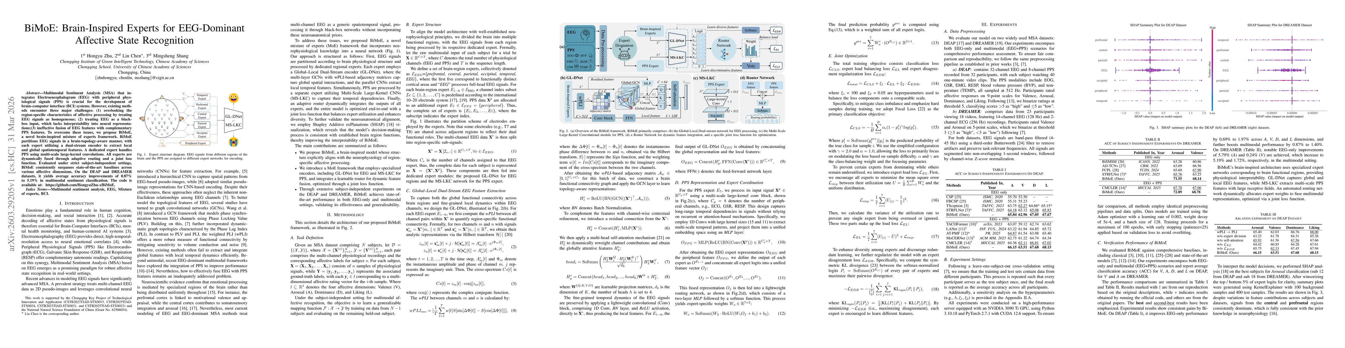Thumbnail for BiMoE: Brain-Inspired Experts for EEG-Dominant Affective State Recognition