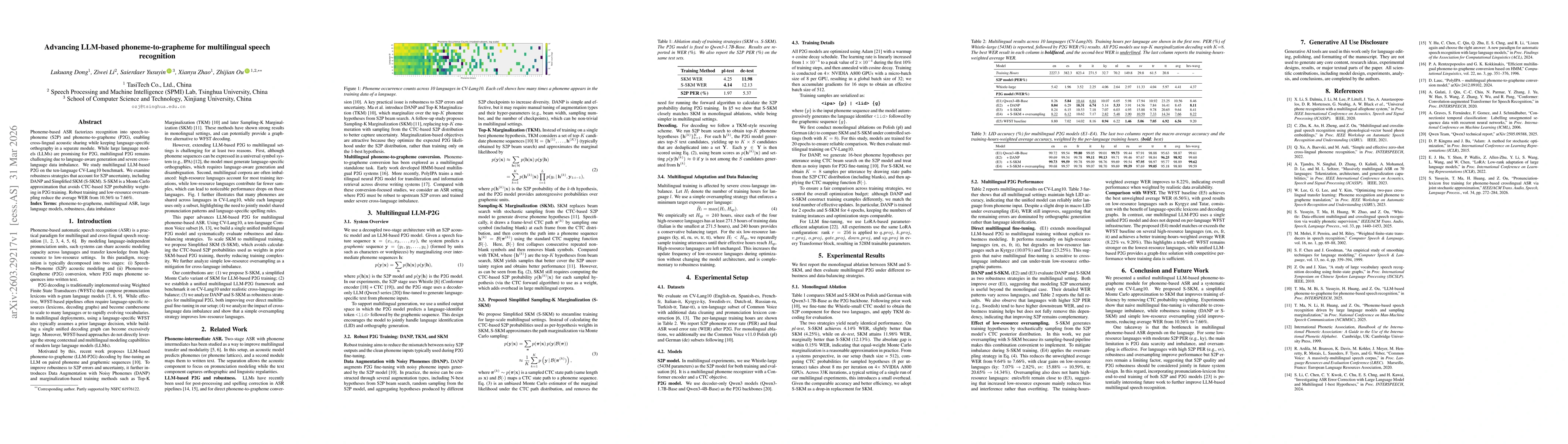 Thumbnail for Advancing LLM-based phoneme-to-grapheme for multilingual speech recognition