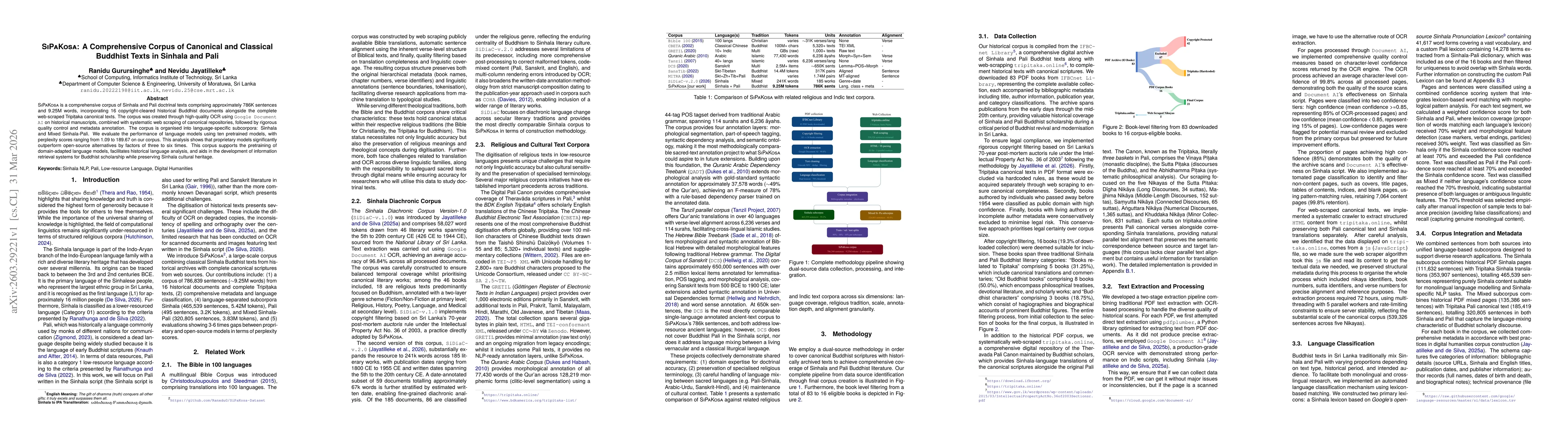 Thumbnail for SiPaKosa: A Comprehensive Corpus of Canonical and Classical Buddhist Texts in Sinhala and Pali