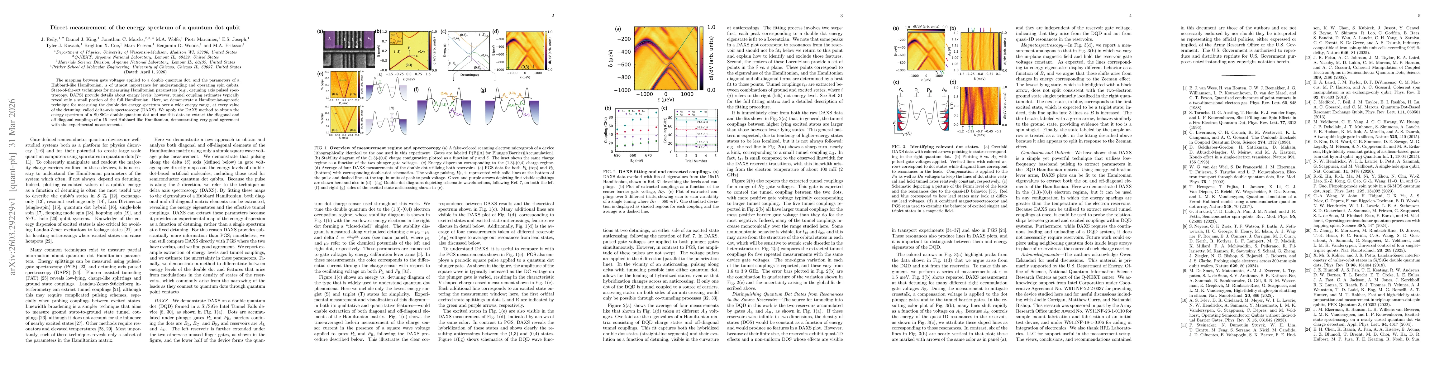 Thumbnail for Direct measurement of the energy spectrum of a quantum dot qubit
