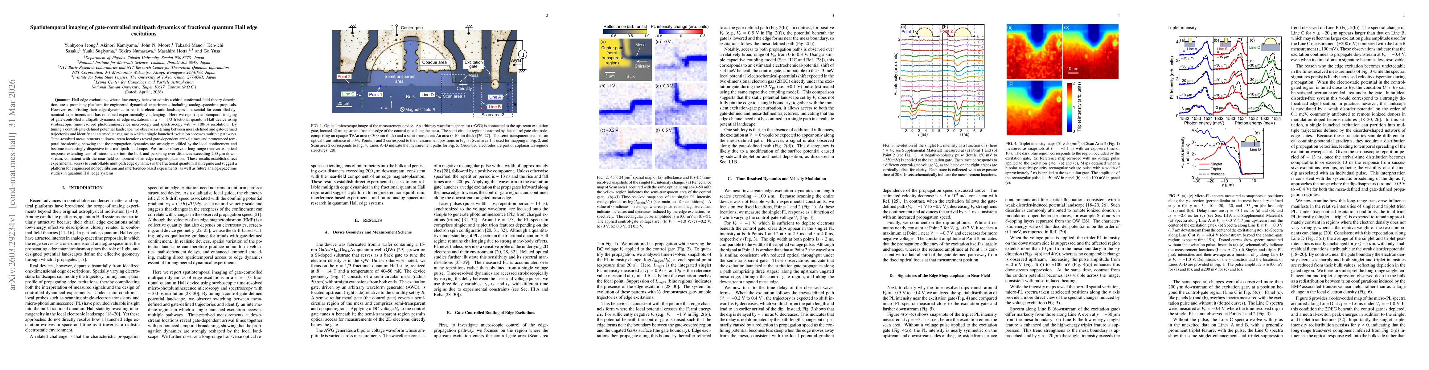 Thumbnail for Spatiotemporal imaging of gate-controlled multipath dynamics of fractional quantum Hall edge excitations