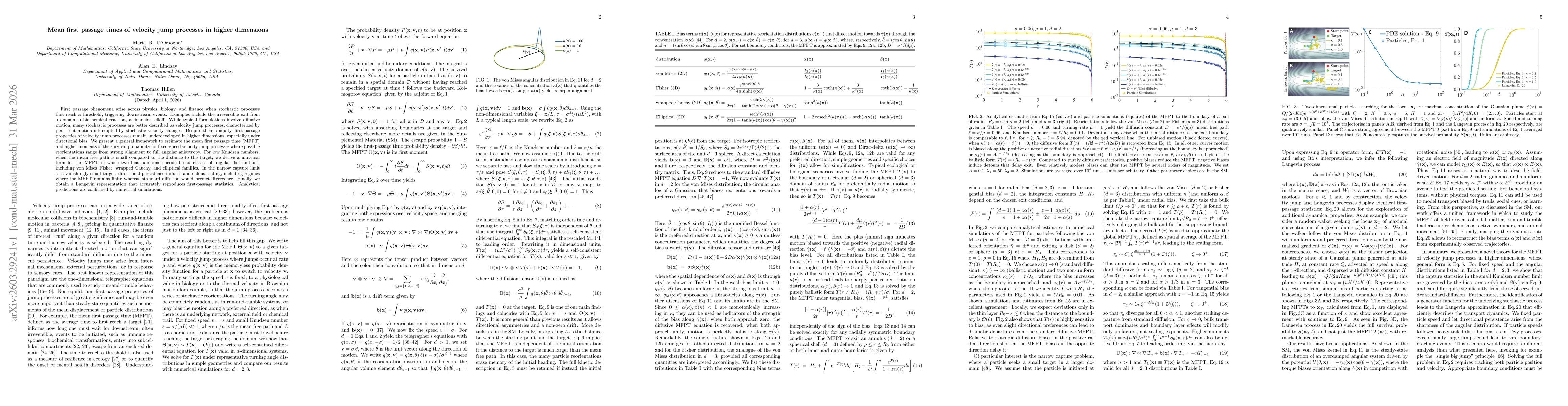 Thumbnail for Mean first passage times of velocity jump processes in higher dimensions