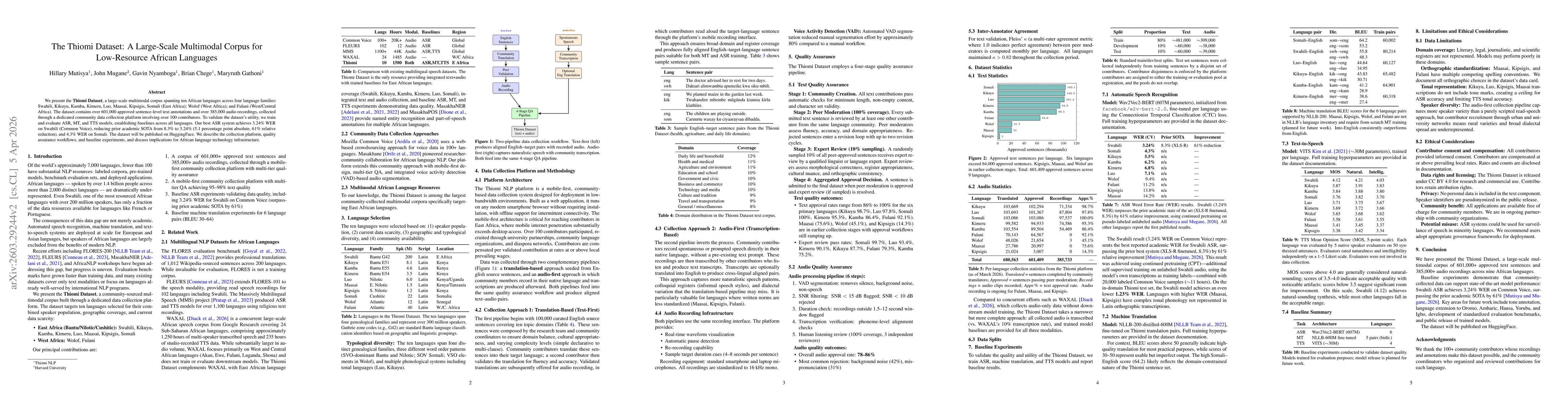 Thumbnail for The Thiomi Dataset: A Large-Scale Multimodal Corpus for Low-Resource African Languages