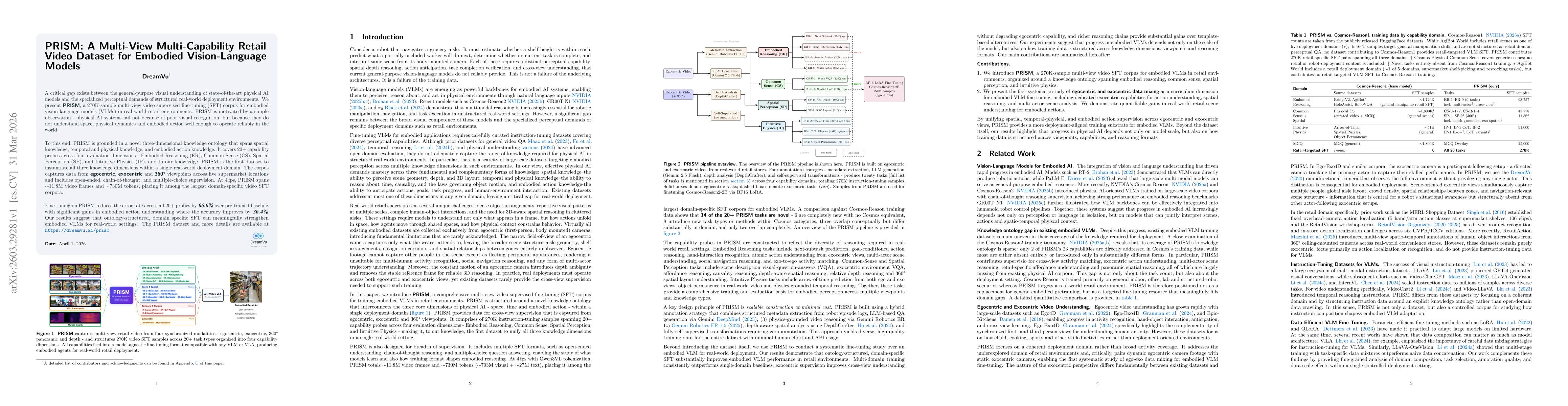 Thumbnail for PRISM: A Multi-View Multi-Capability Retail Video Dataset for Embodied Vision-Language Models