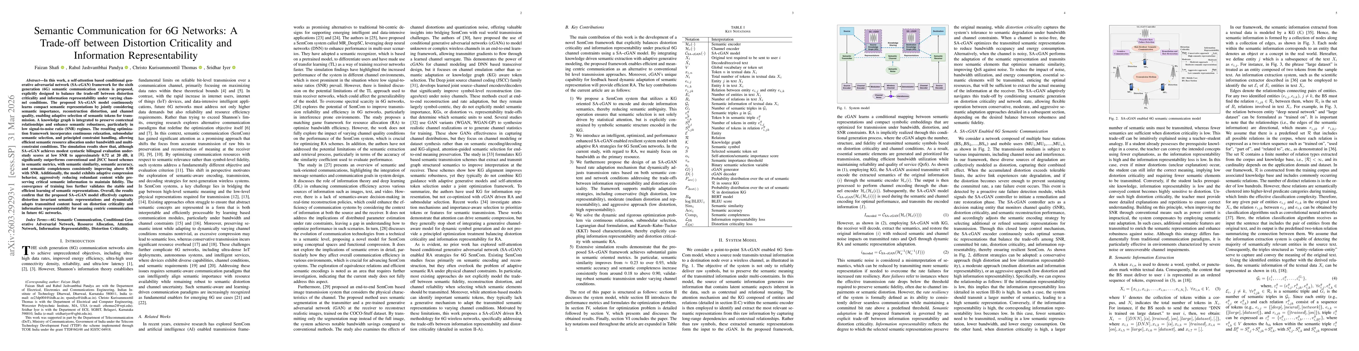 Thumbnail for Semantic Communication for 6G Networks: A Trade-off between Distortion Criticality and Information Representability