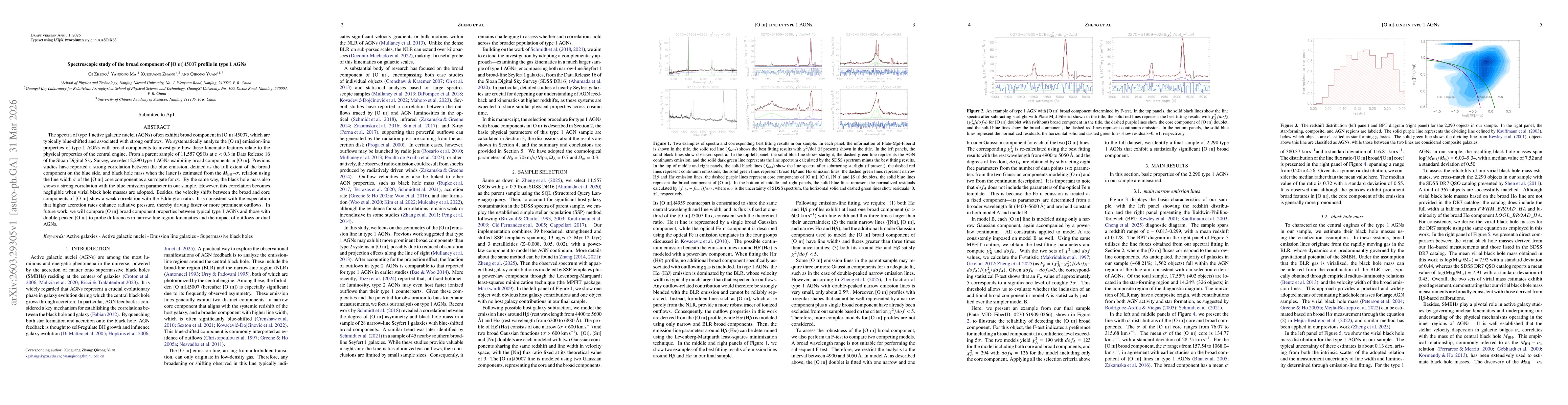 Thumbnail for Spectroscopic study of the broad component of [O III]λ5007 profile in type 1 AGNs