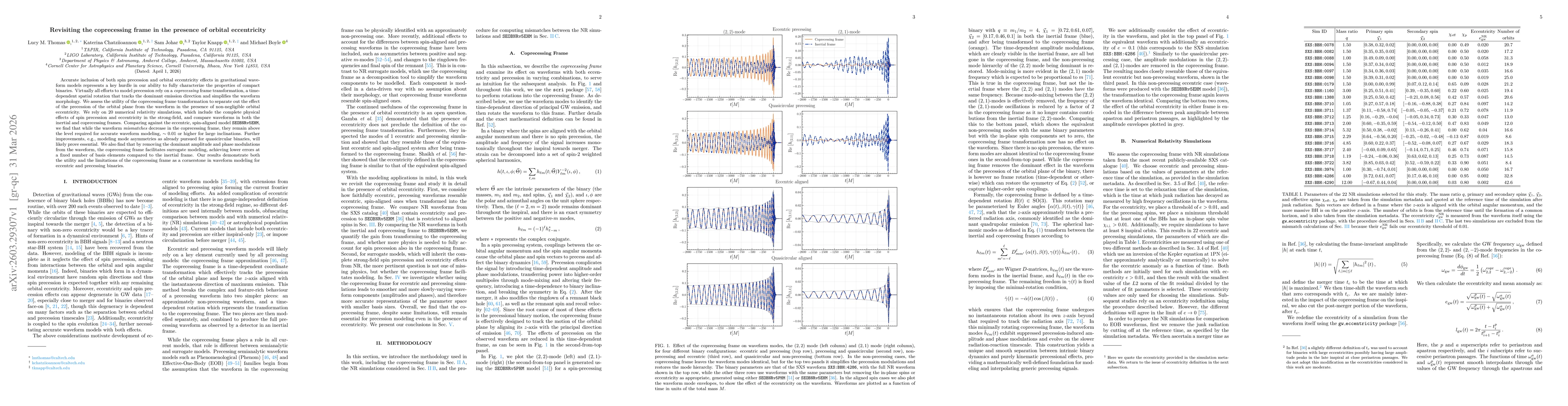 Thumbnail for Revisiting the Coprecessing Frame in the Presence of Orbital Eccentricity