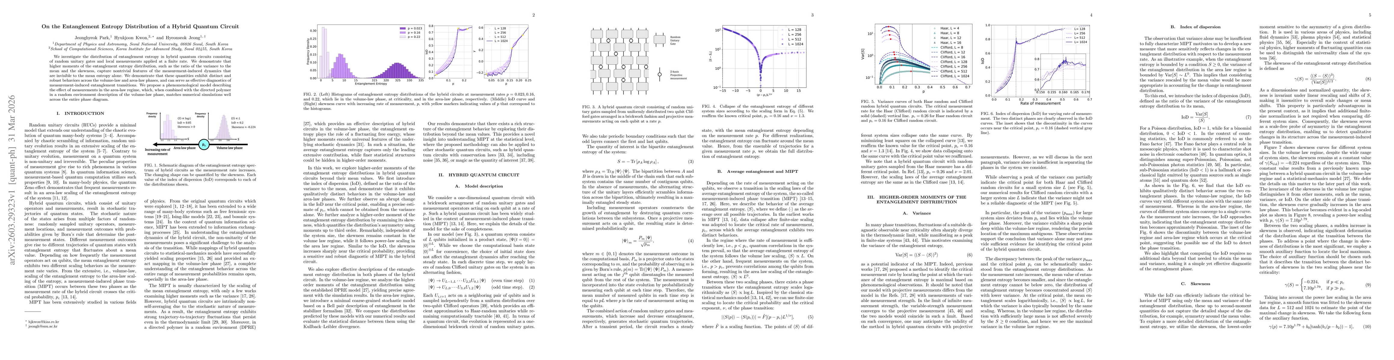 Thumbnail for On the Entanglement Entropy Distribution of a Hybrid Quantum Circuit