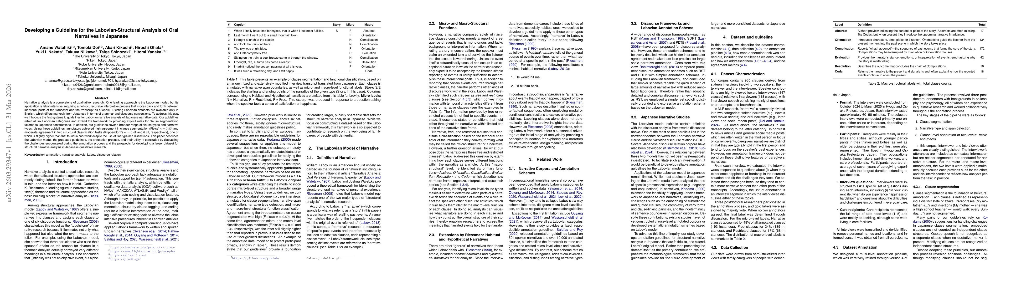 Thumbnail for Developing a Guideline for the Labovian-Structural Analysis of Oral Narratives in Japanese