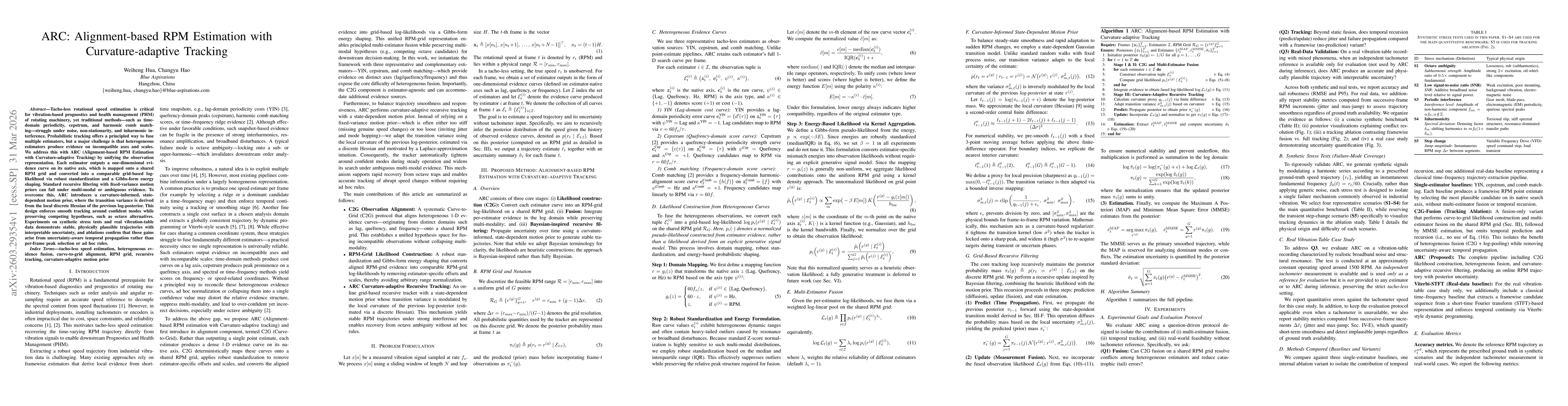 Thumbnail for ARC: Alignment-based RPM Estimation with Curvature-adaptive Tracking