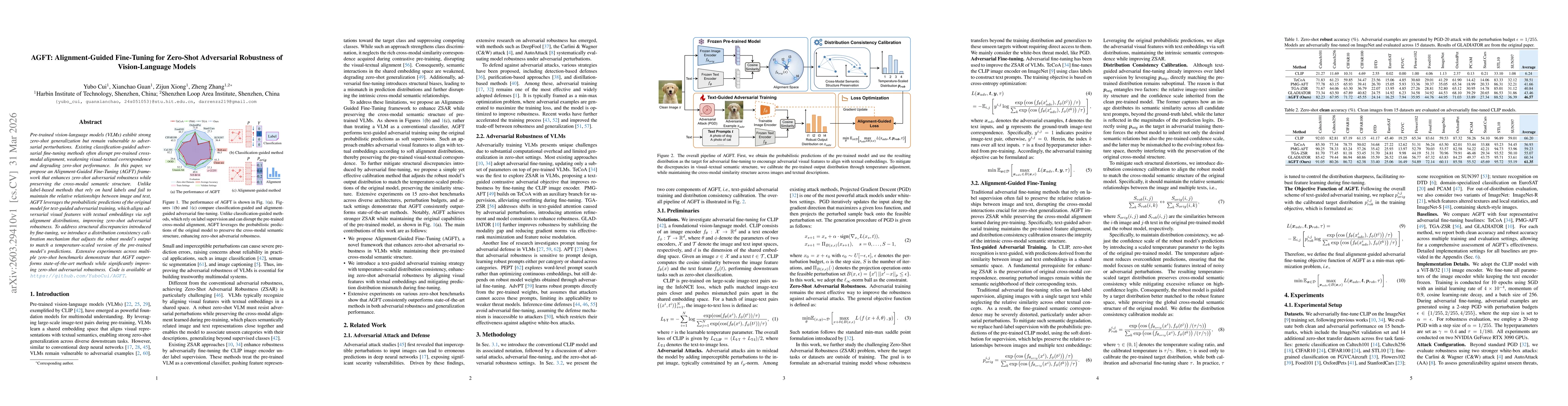 Thumbnail for AGFT: Alignment-Guided Fine-Tuning for Zero-Shot Adversarial Robustness of Vision-Language Models
