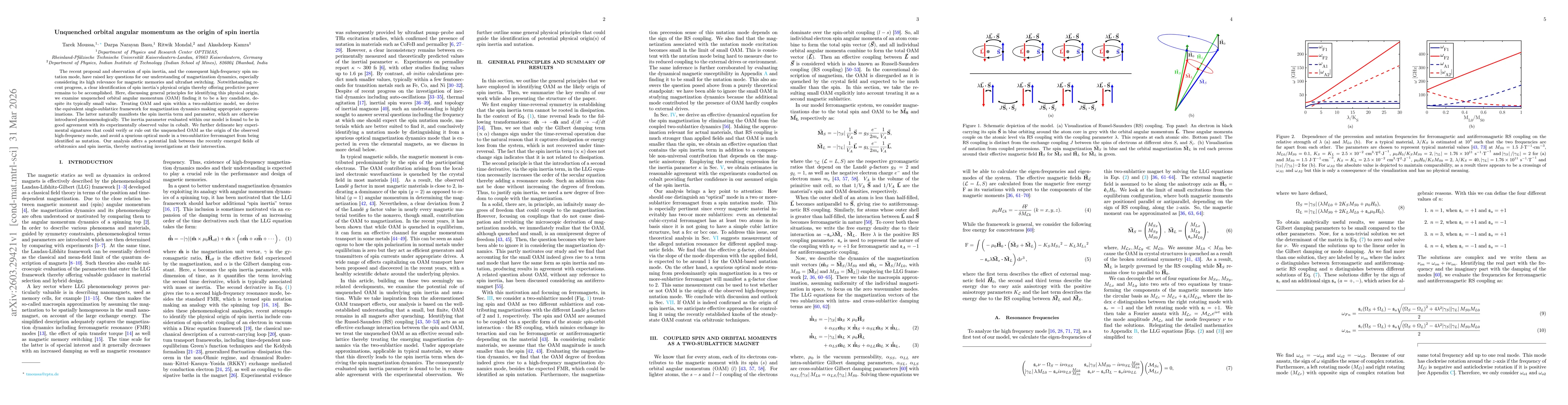 Thumbnail for Unquenched orbital angular momentum as the origin of spin inertia