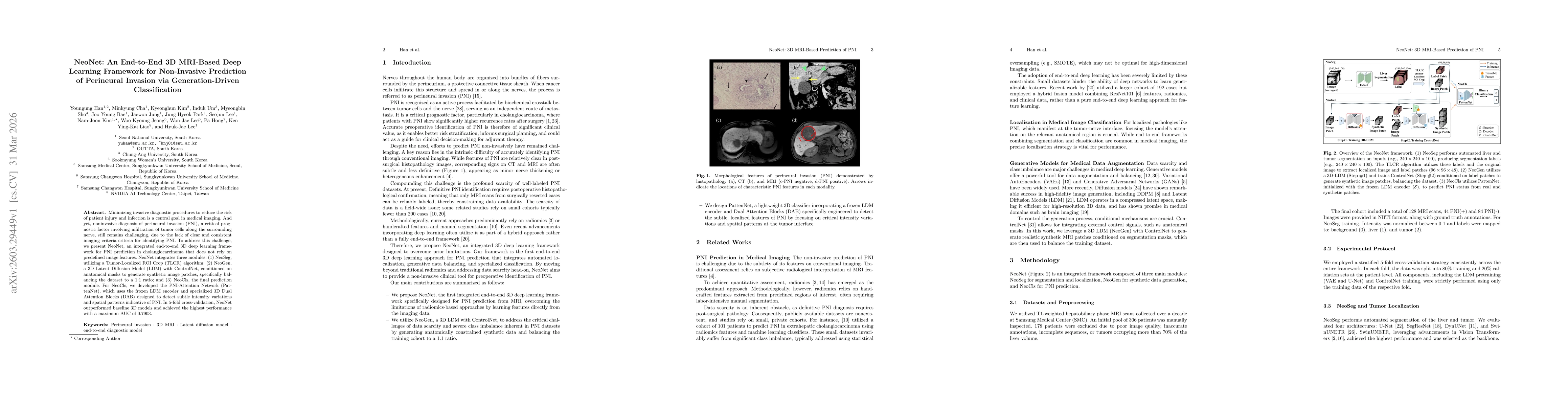 Thumbnail for NeoNet: An End-to-End 3D MRI-Based Deep Learning Framework for Non-Invasive Prediction of Perineural Invasion via Generation-Driven Classification