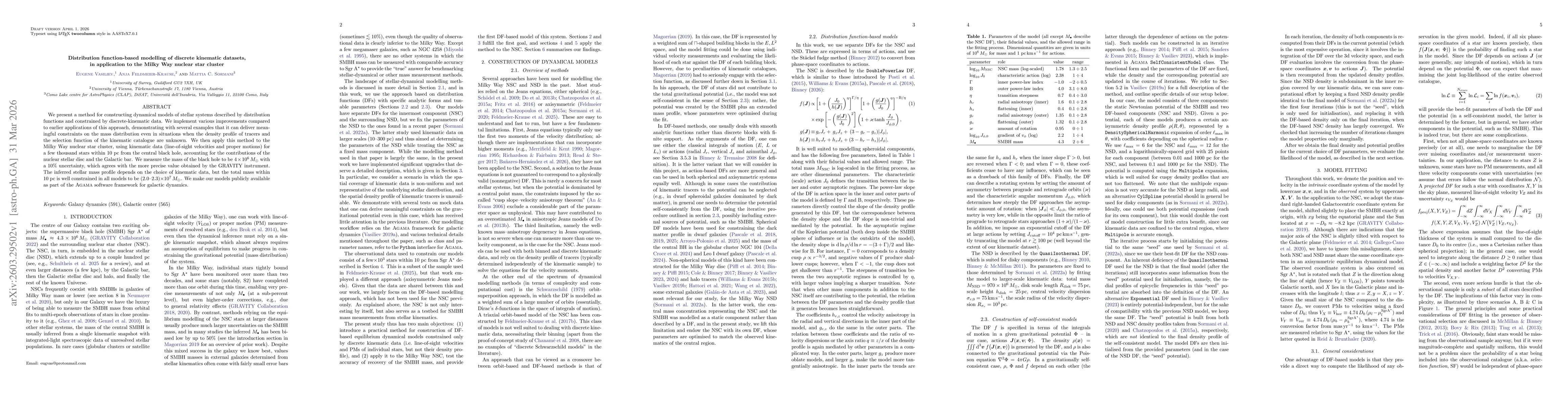 Thumbnail for Distribution function-based modelling of discrete kinematic datasets, in application to the Milky Way nuclear star cluster