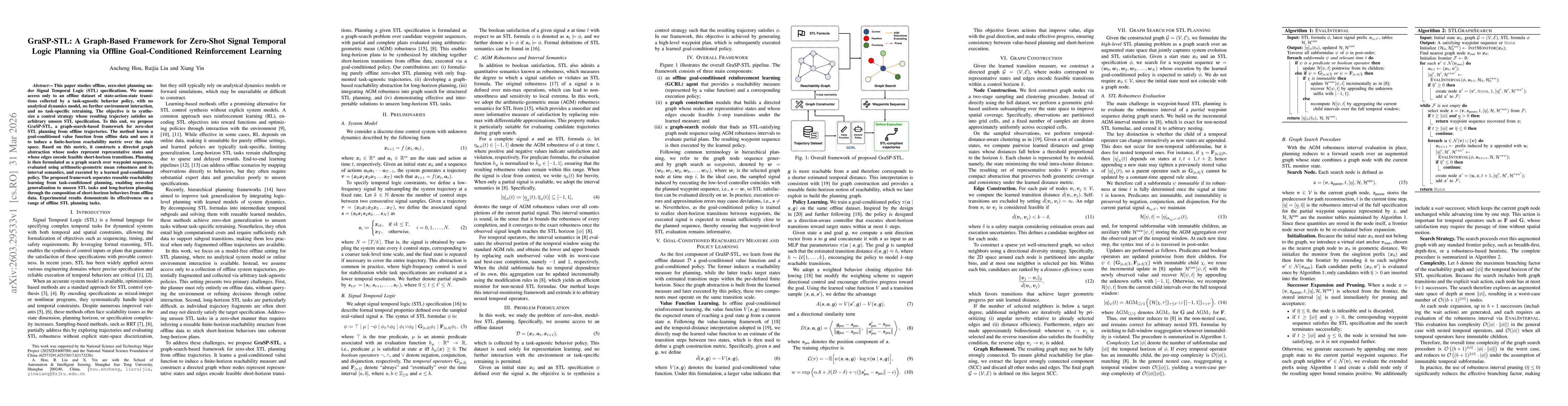 Thumbnail for GraSP-STL: A Graph-Based Framework for Zero-Shot Signal Temporal Logic Planning via Offline Goal-Conditioned Reinforcement Learning