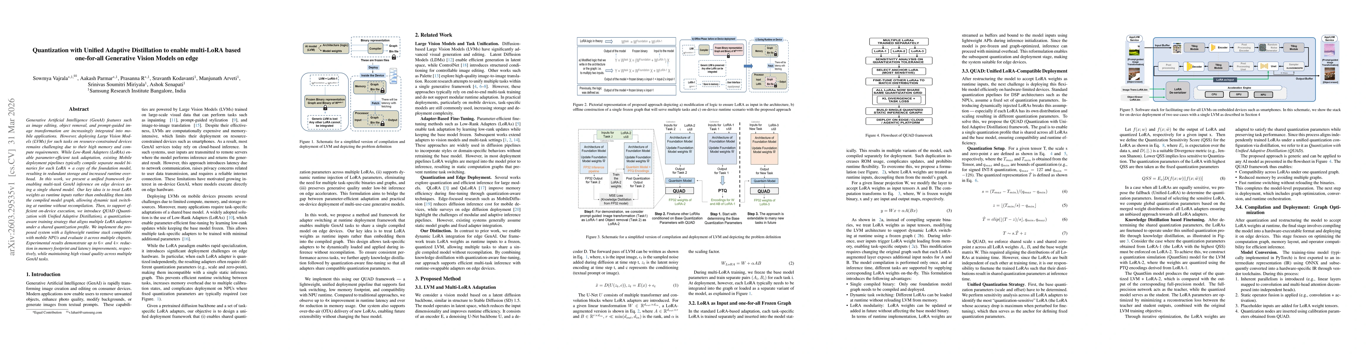 Thumbnail for Quantization with Unified Adaptive Distillation to enable multi-LoRA based one-for-all Generative Vision Models on edge