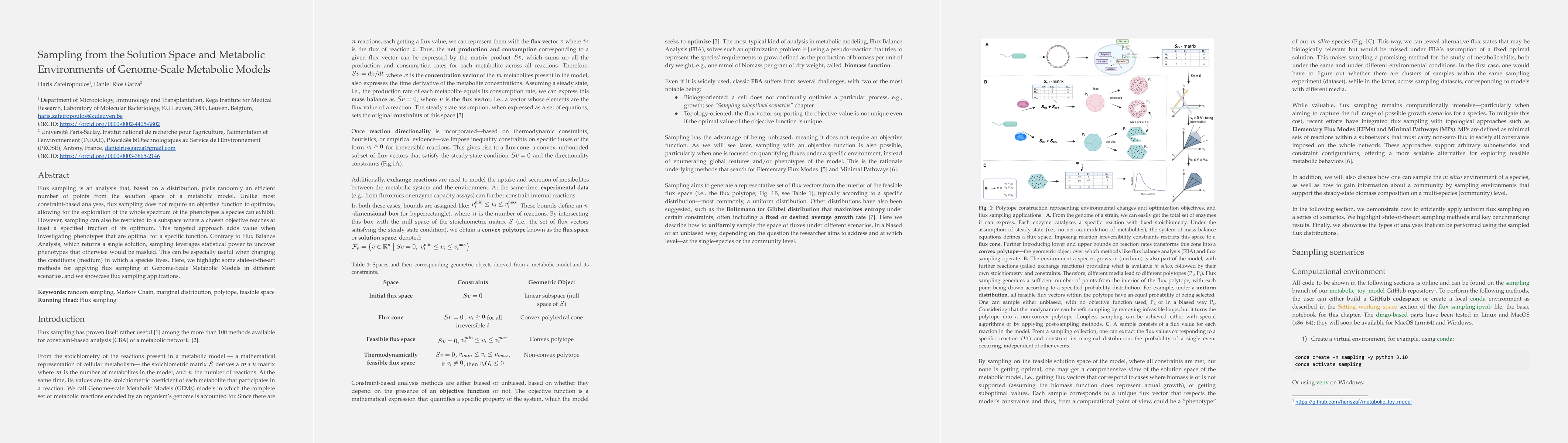 Thumbnail for Sampling from the Solution Space and Metabolic Environments of Genome-Scale Metabolic Models