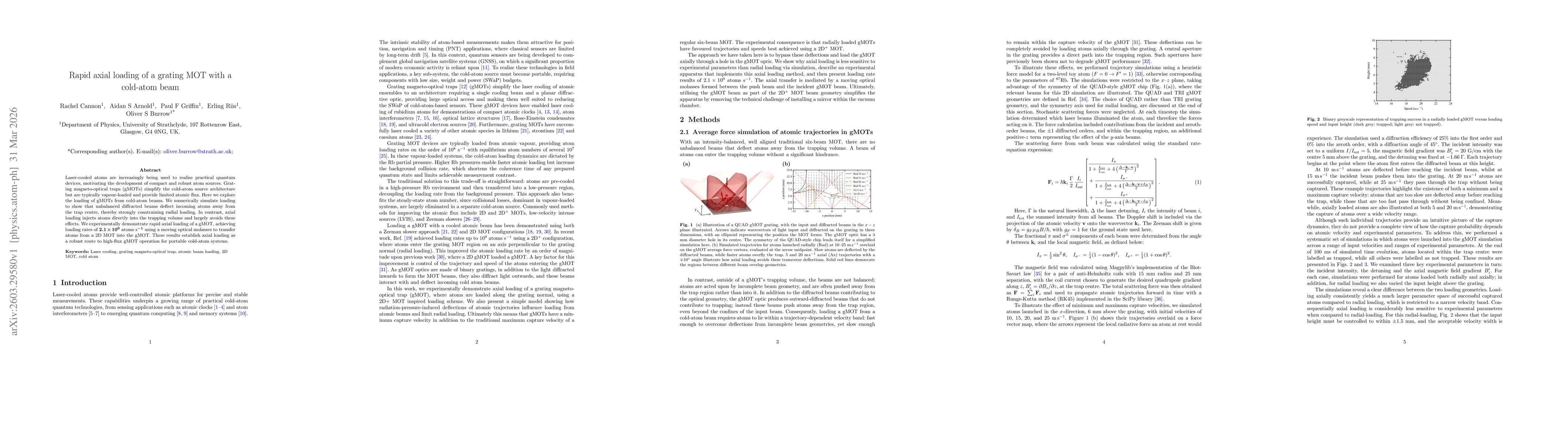 Thumbnail for Rapid axial loading of a grating MOT with a cold-atom beam