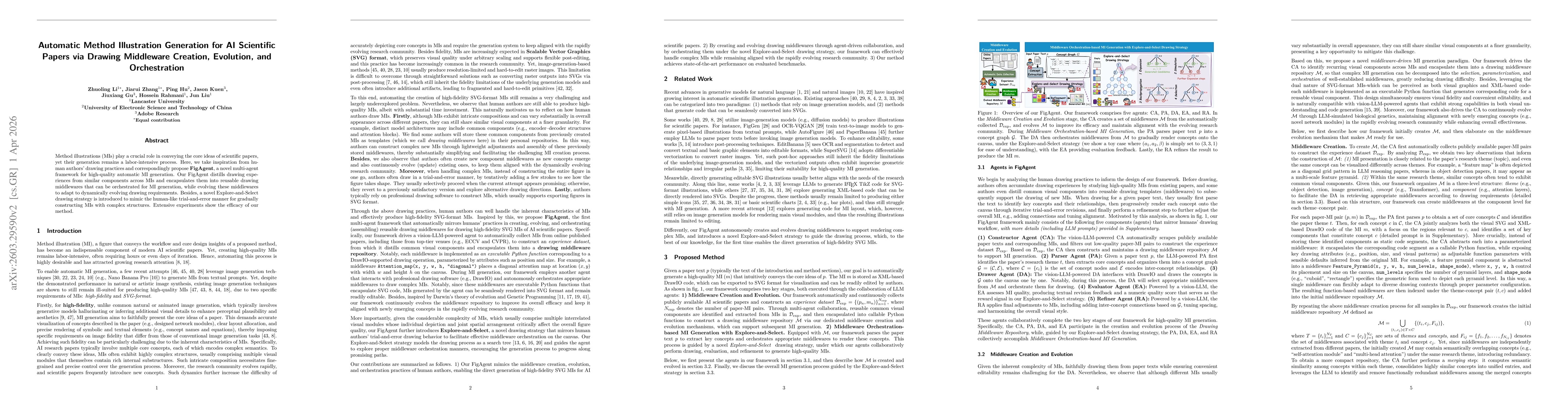 Thumbnail for FigAgent: Towards Automatic Method Illustration Figure Generation for AI Scientific Papers