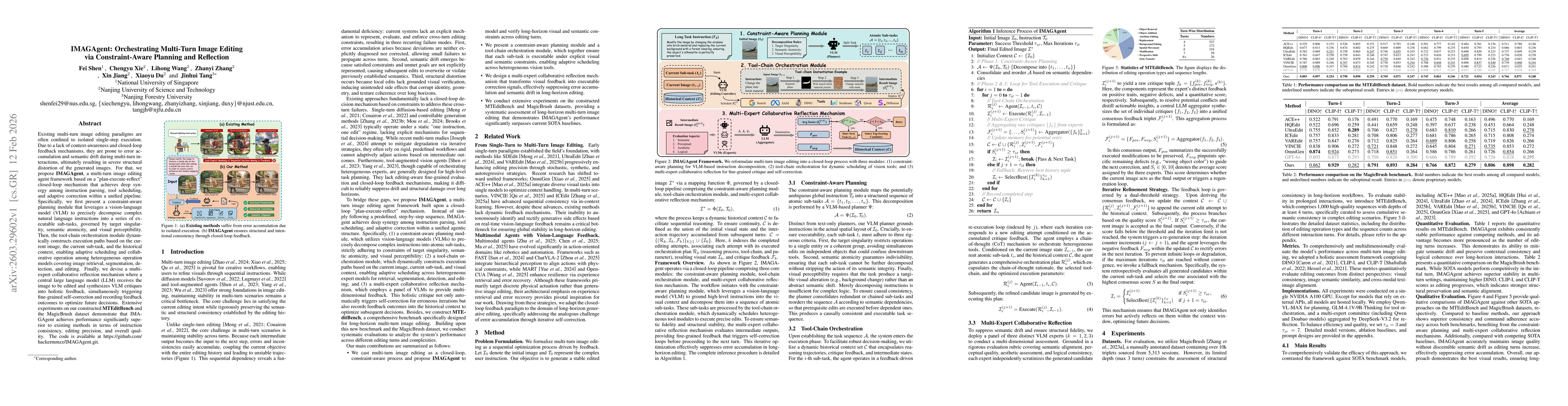 Thumbnail for IMAGAgent: Orchestrating Multi-Turn Image Editing via Constraint-Aware Planning and Reflection