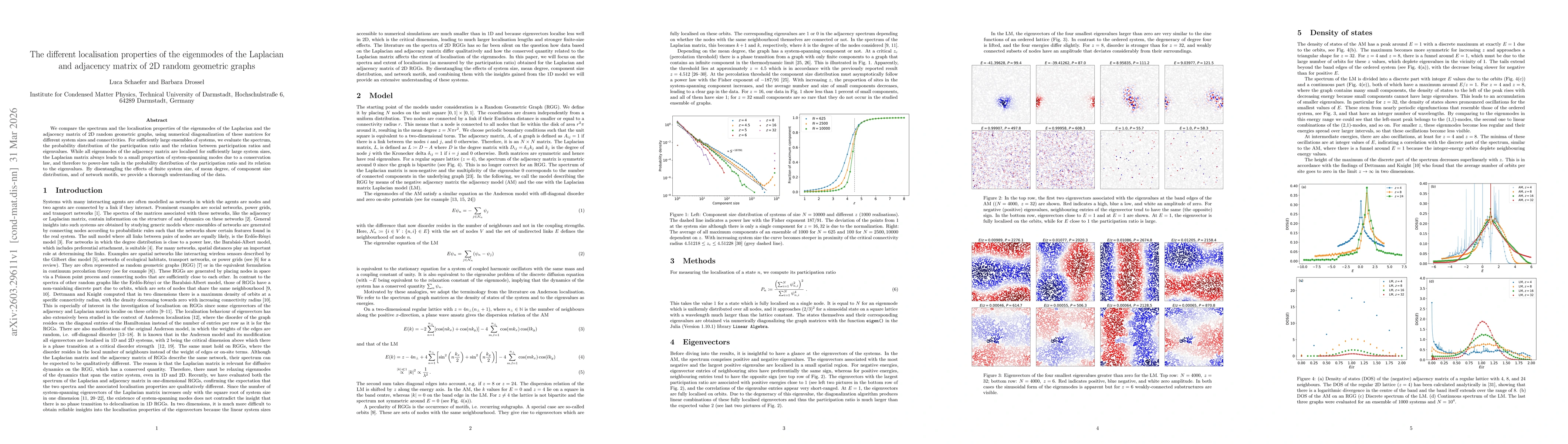 Thumbnail for The different localisation properties of the eigenmodes of the Laplacian and adjacency matrix of 2D random geometric graphs