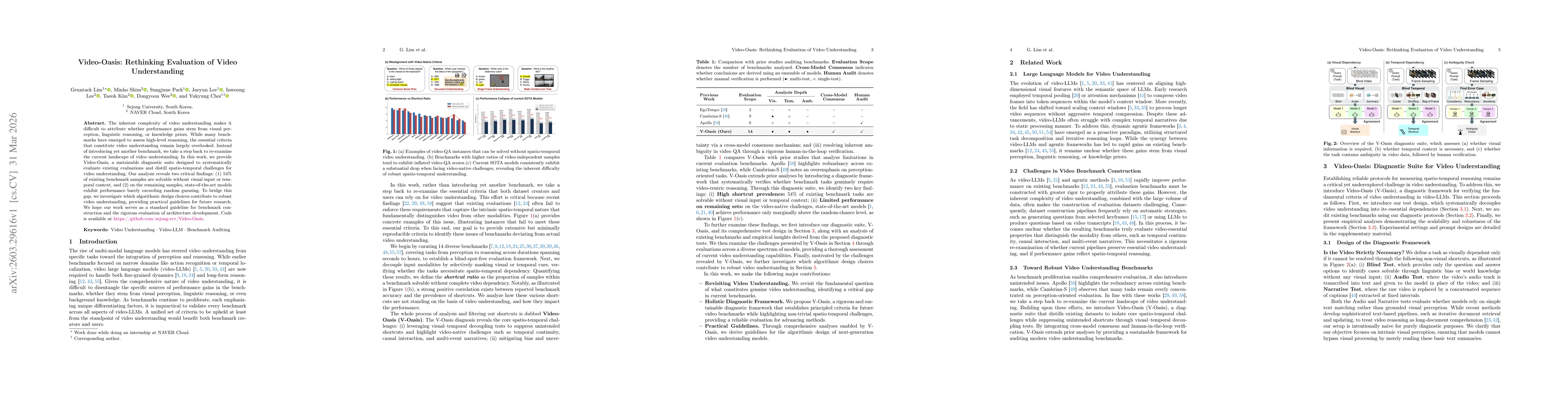 Thumbnail for Video-Oasis: Rethinking Evaluation of Video Understanding