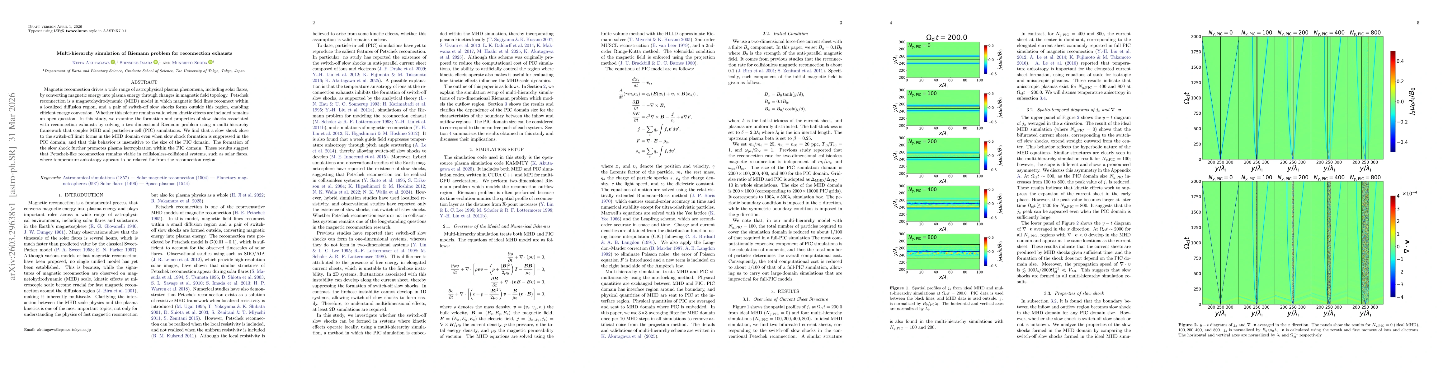 Thumbnail for Multi-hierarchy simulation of Riemann problem for reconnection exhausts