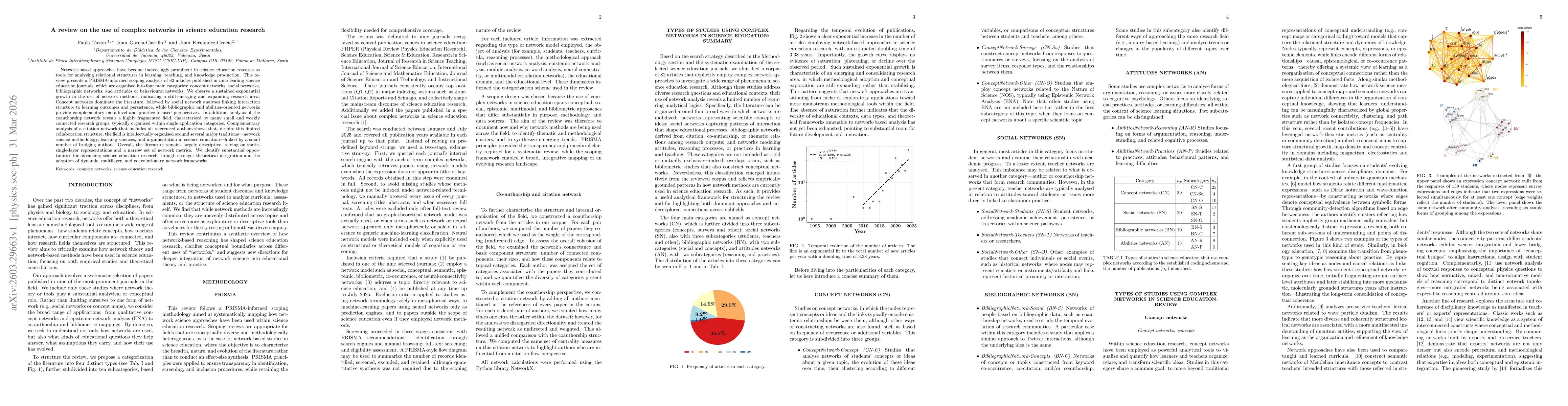 Thumbnail for A review on the use of complex networks in science education research