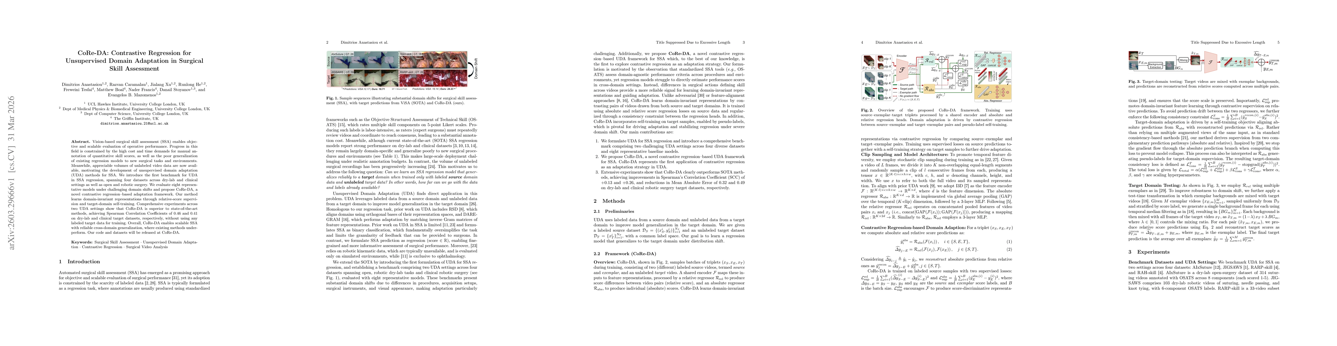 Thumbnail for CoRe-DA: Contrastive Regression for Unsupervised Domain Adaptation in Surgical Skill Assessment