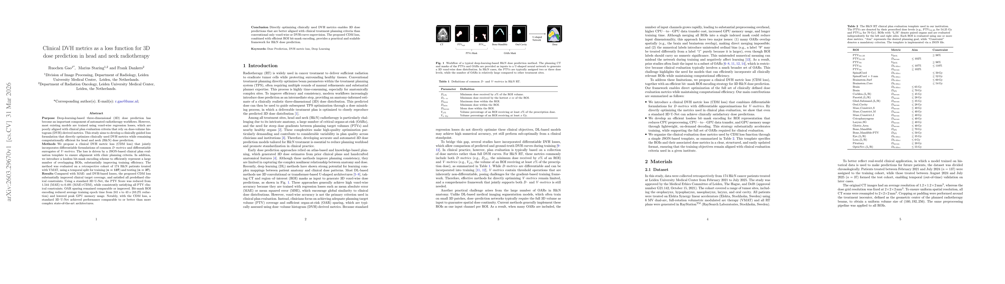 Thumbnail for Clinical DVH metrics as a loss function for 3D dose prediction in head and neck radiotherapy