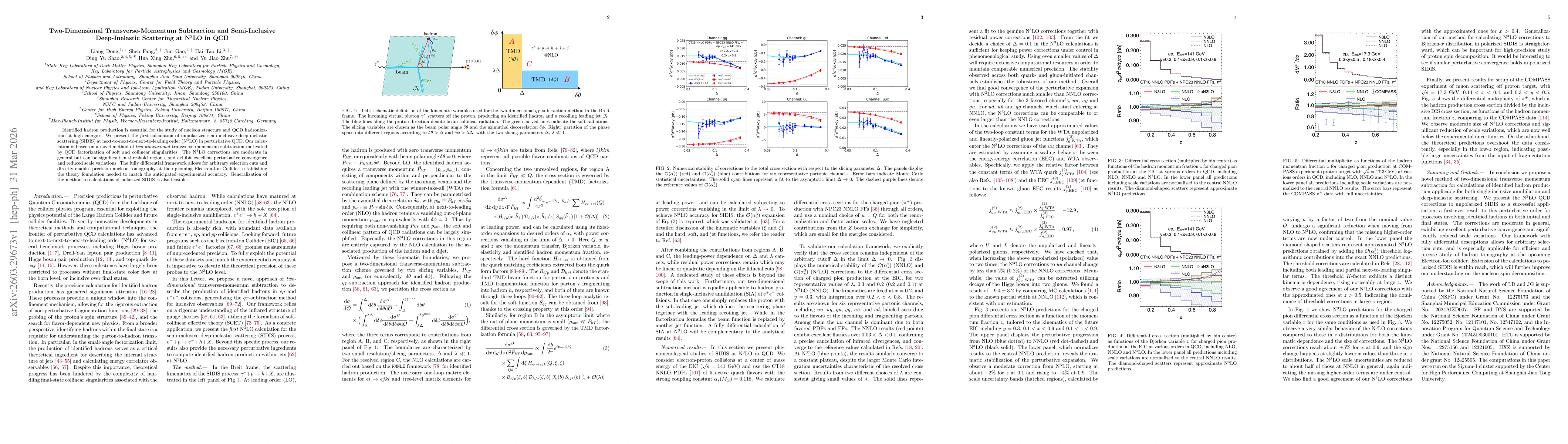 Thumbnail for Two-Dimensional Transverse-Momentum Subtraction and Semi-Inclusive Deep-Inelastic Scattering at N$^3$LO in QCD