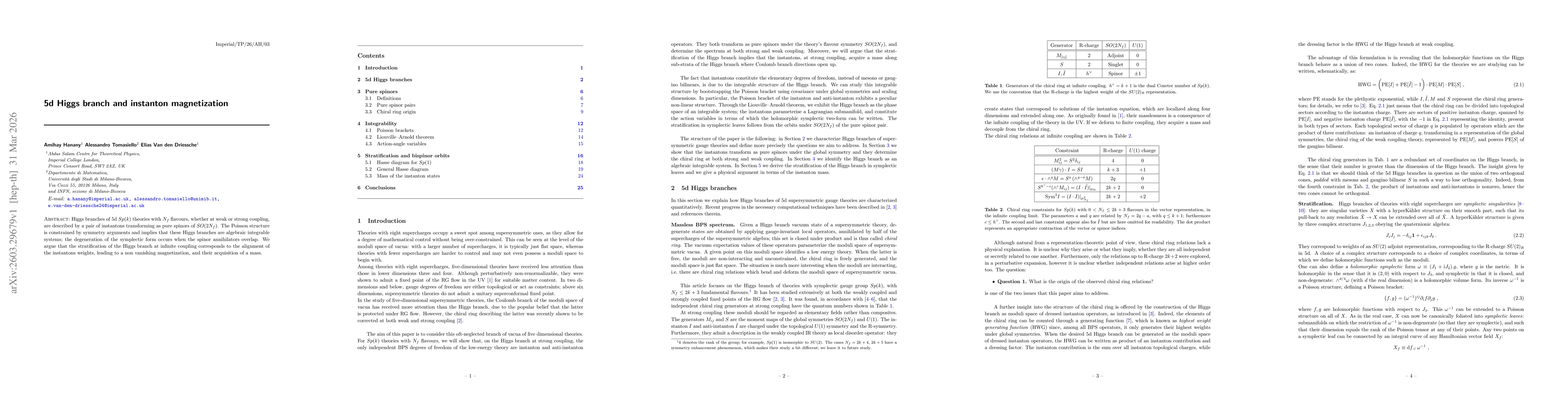 Thumbnail for 5d Higgs branch and instanton magnetization