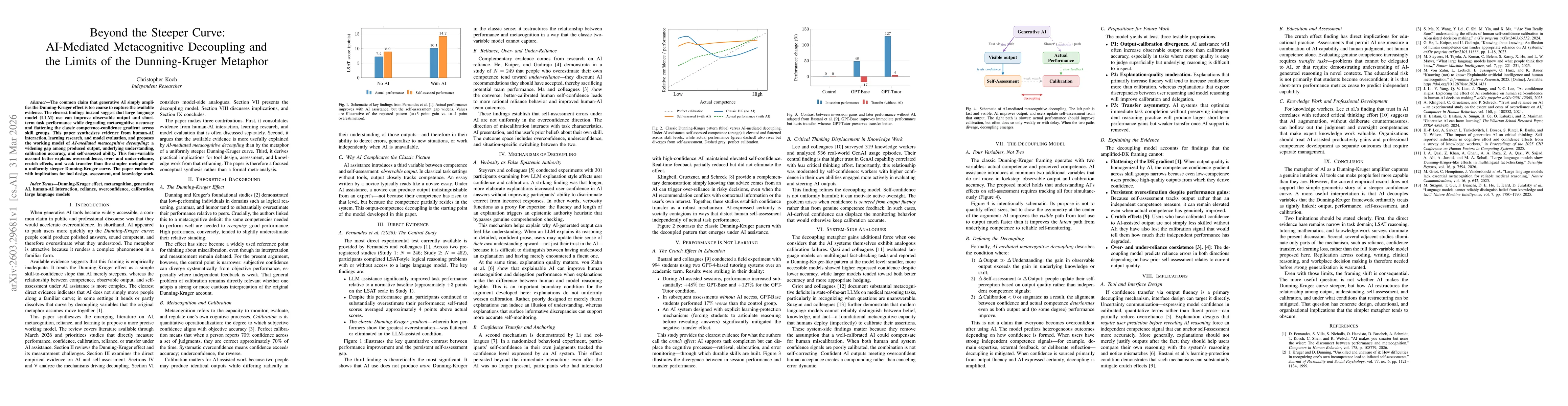 Thumbnail for Beyond the Steeper Curve: AI-Mediated Metacognitive Decoupling and the Limits of the Dunning-Kruger Metaphor