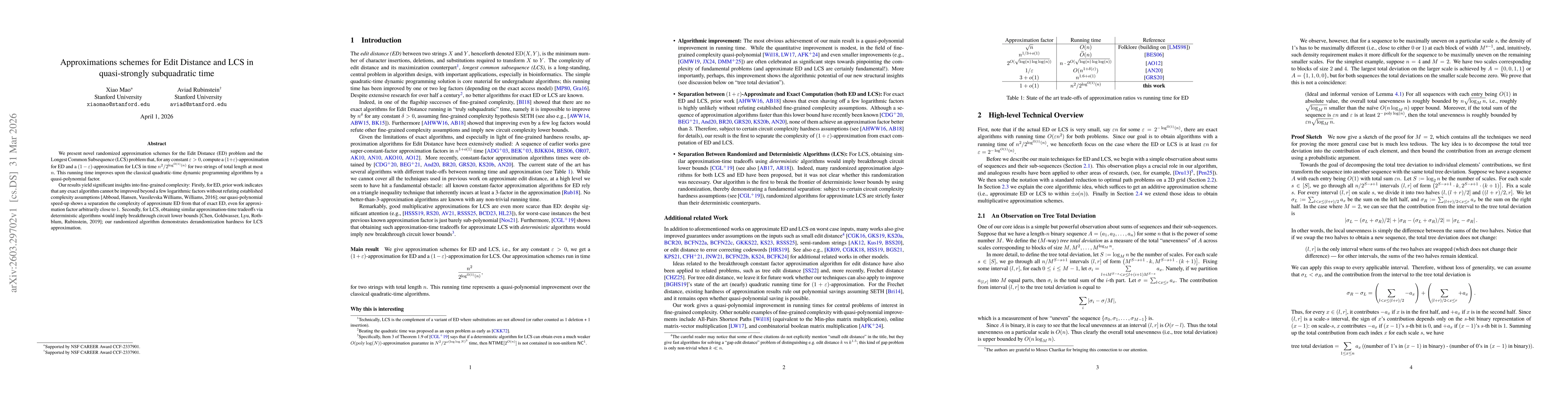 Thumbnail for Approximation Schemes for Edit Distance and LCS in Quasi-Strongly Subquadratic Time