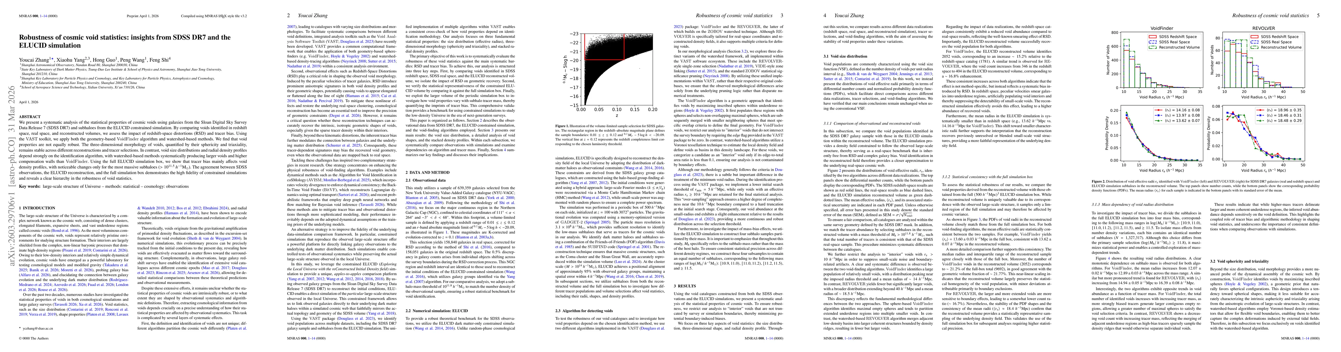 Thumbnail for Robustness of cosmic void statistics: insights from SDSS DR7 and the ELUCID simulation