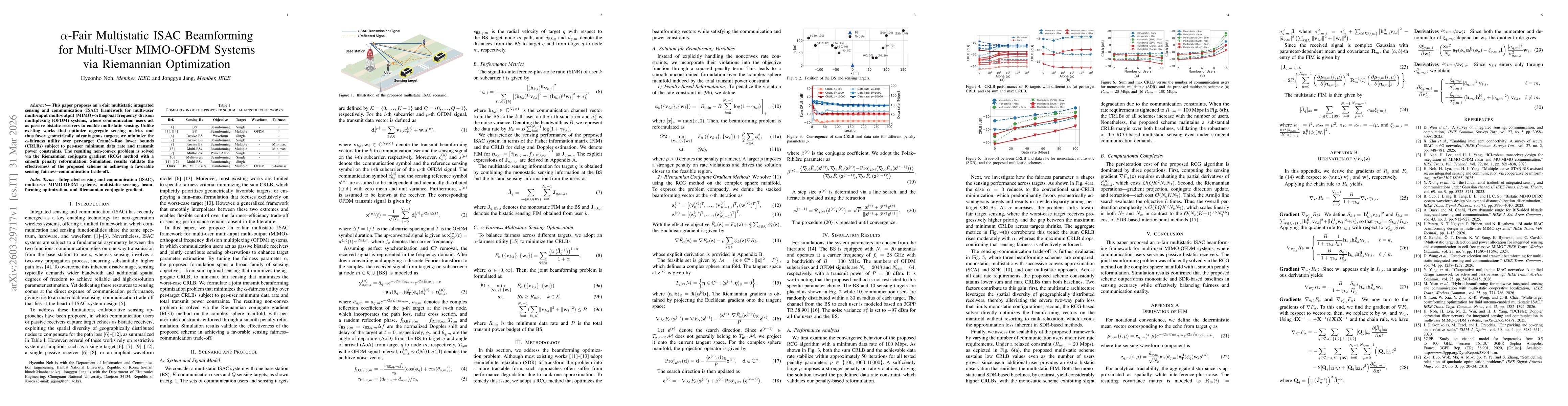 Thumbnail for α-Fair Multistatic ISAC Beamforming for Multi-User MIMO-OFDM Systems via Riemannian Optimization